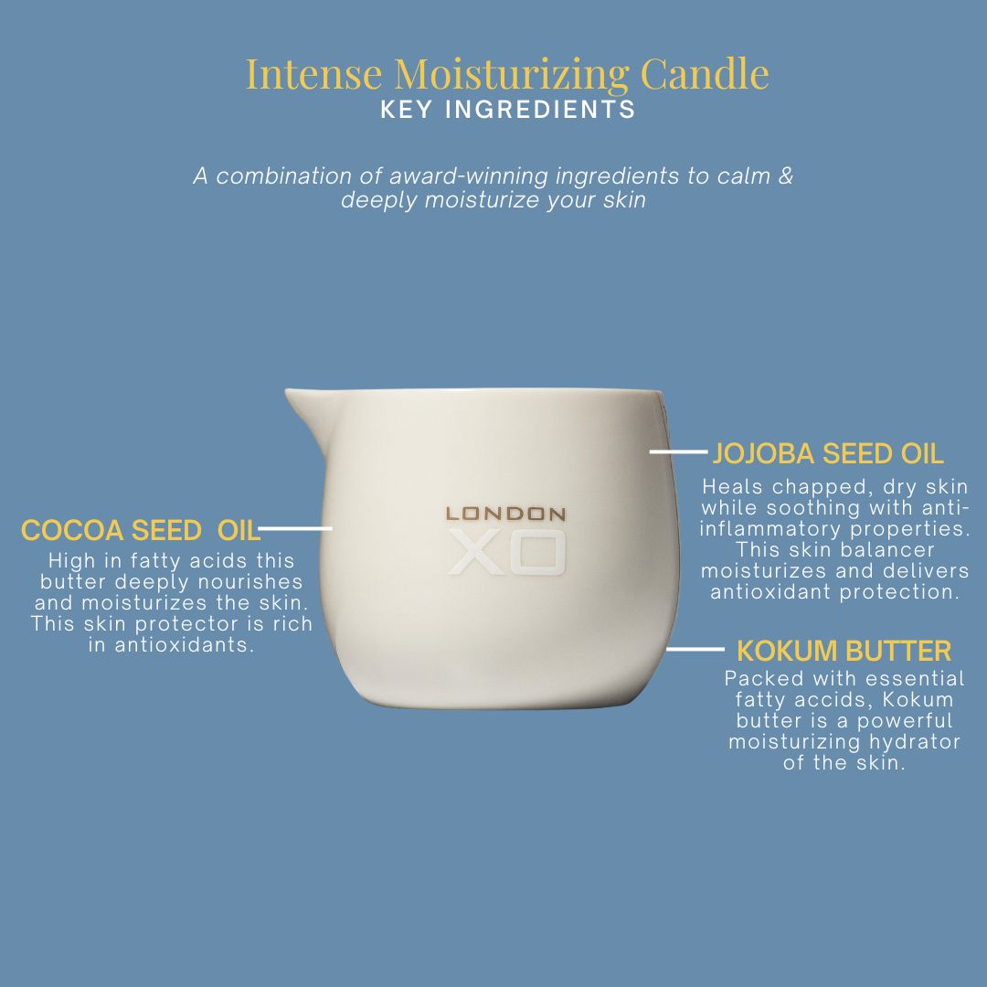 Body Serum Candle
