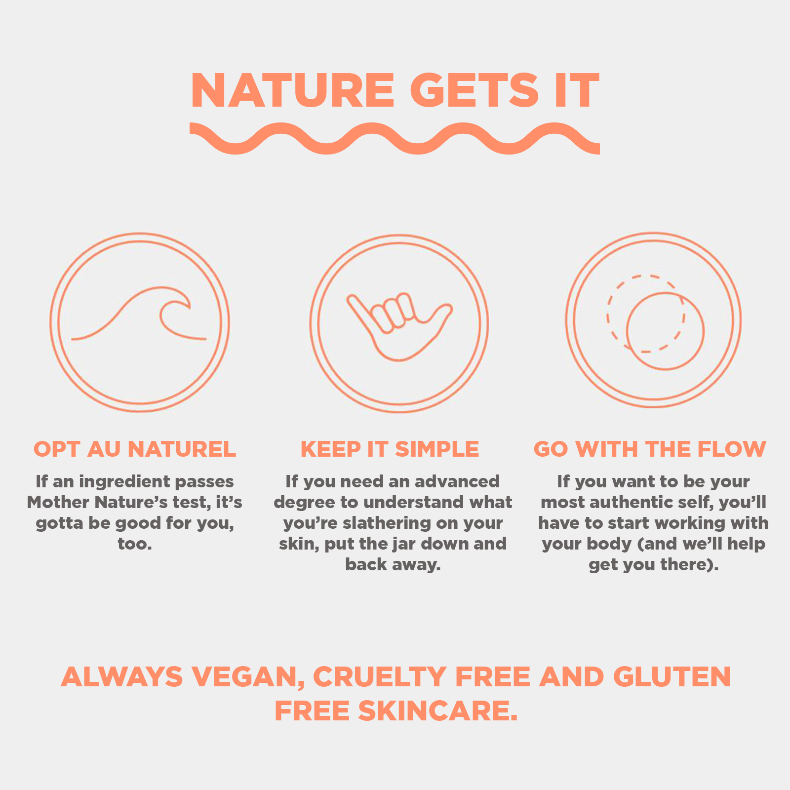 Nature Gets It. Always Vegan, Cruelty Free and Gluten Free Skincare.